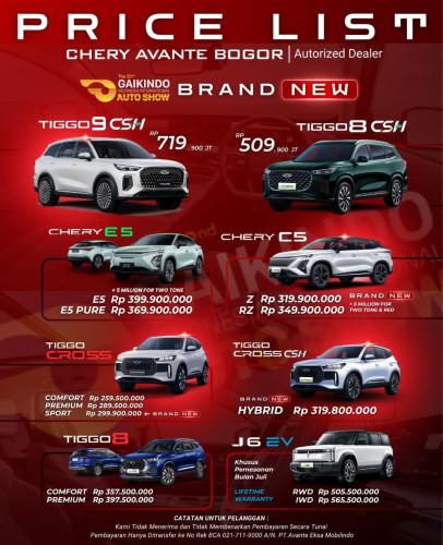Pricelist Harga Chery sempertimur 2025